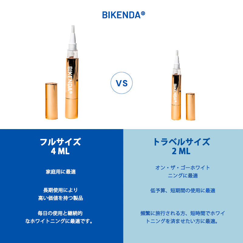 ✅【公式ショップ】Extra-Strength歯美白血清ペン+ Dual-Peroxide式&キシリトール🔥