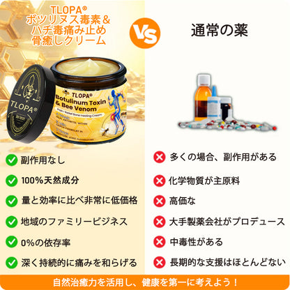 公式ストア:TLOPA® ボツリヌス毒素＆ビーベノム鎮痛骨治癒クリーム🌞オーストラリア整形外科協会（AOA）認定🔴