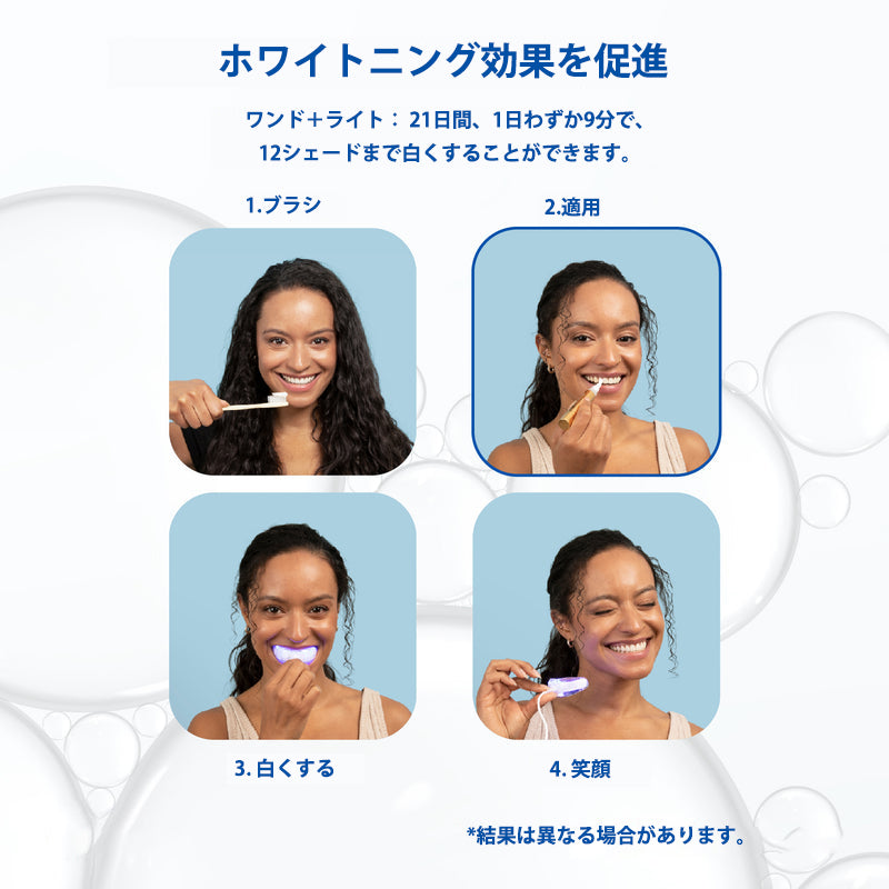 ✅【公式ショップ】Extra-Strength歯美白血清ペン+ Dual-Peroxide式&キシリトール🔥