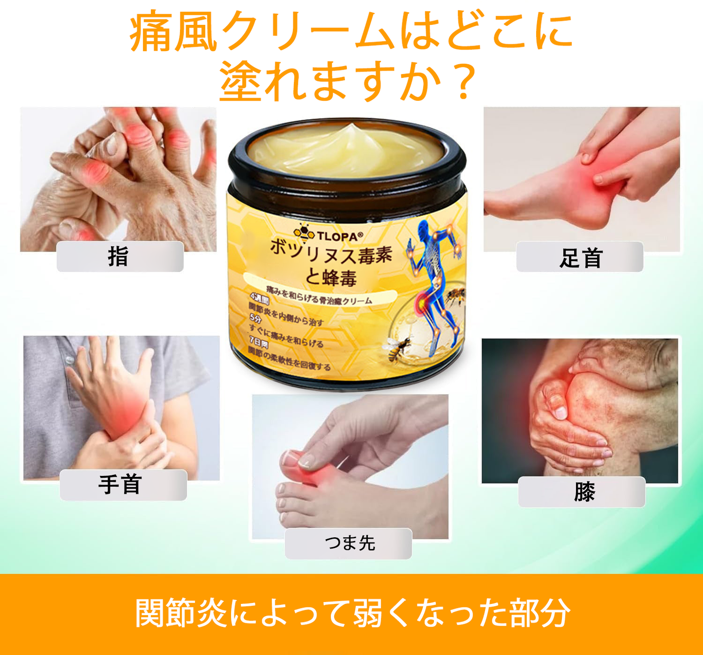 🔥🔥TLOPA®ボツリヌストキシンとビーベノムの骨の痛みを和らげ、癒すバーム🐝（整形外科医がシニアに推奨）🟡⚪